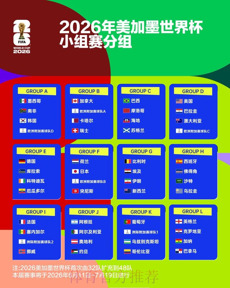 世界杯竞猜分析官方